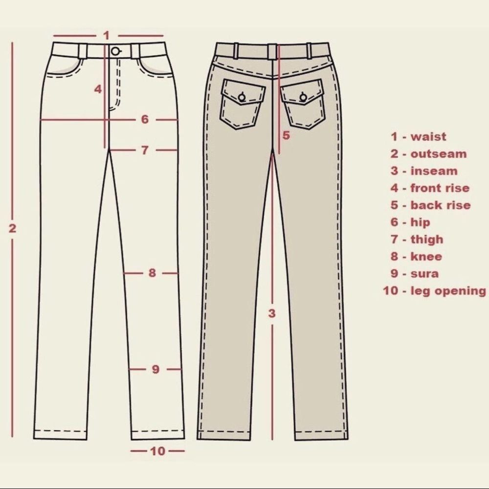 36w 80s‎ USA Vintage Wrangler Jeans - Picture 6 of 8